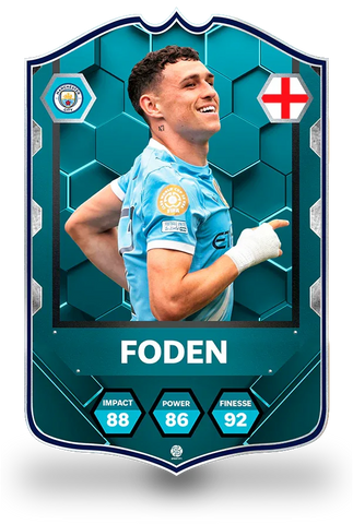 SPORTIFY CARDS
Phil Foden Manchester City Machattack pre-made football card featuring Foden celebrating in his sky blue Man City kit with the Manchester City crest and England national badge. Stats include Impact 88, Power 86 and Finesse 92 in a premium teal hexagonal design. Printed on durable 3mm foam PVC with a high-resolution finish. UK and worldwide shipping. Starting from £15.
